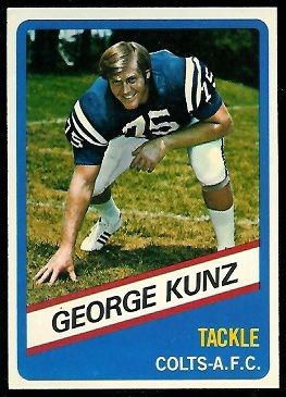7 George Kunz